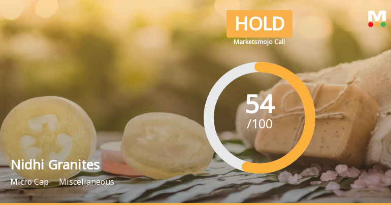 Nidhi Granites Ltd Upgraded to Hold as Technicals Improve Amid Strong Financials