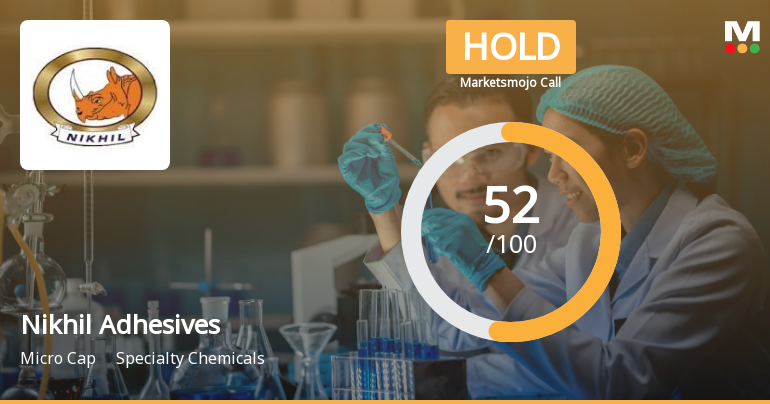 Nikhil Adhesives Ltd Upgraded to Hold as Technicals Improve Despite Flat Financials