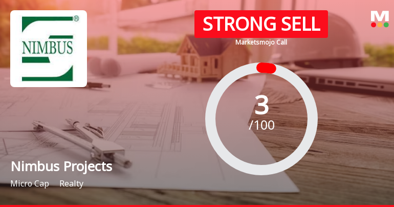 Nimbus Projects Ltd is Rated Strong Sell