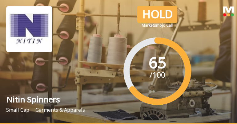 Nitin Spinners Ltd is Rated Hold by MarketsMOJO