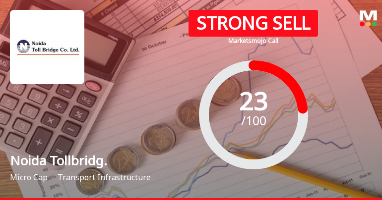 Noida Toll Bridge Company Ltd is Rated Strong Sell