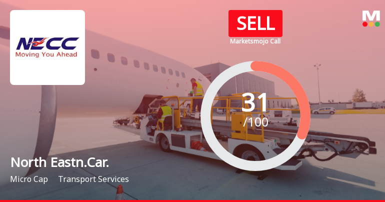 North Eastern Carrying Corporation Ltd Upgraded to Sell on Technical Improvement