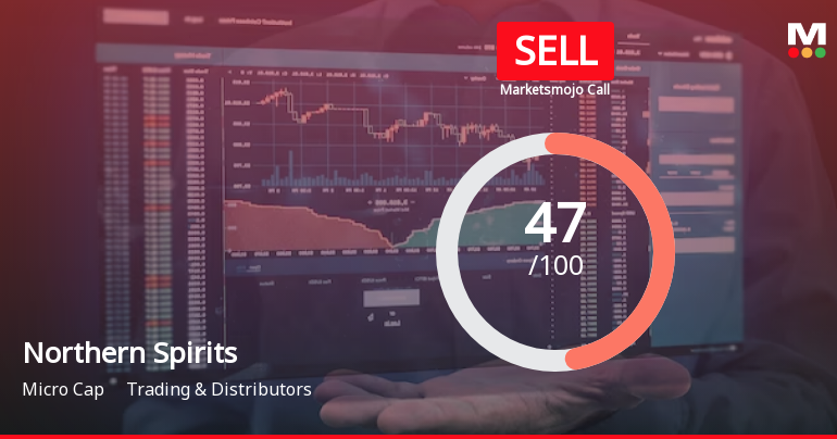 Northern Spirits Ltd is Rated Sell