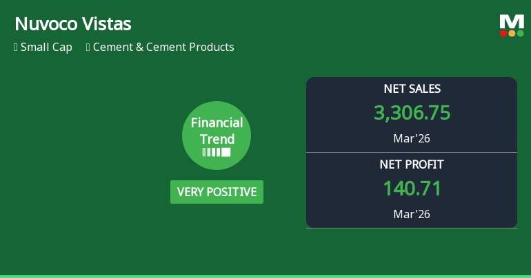 Nuvoco Vistas Corporation Ltd Reports Strong Quarterly Turnaround Amid Challenging Market