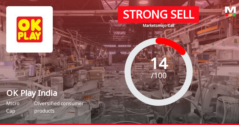 OK Play India Ltd is Rated Strong Sell