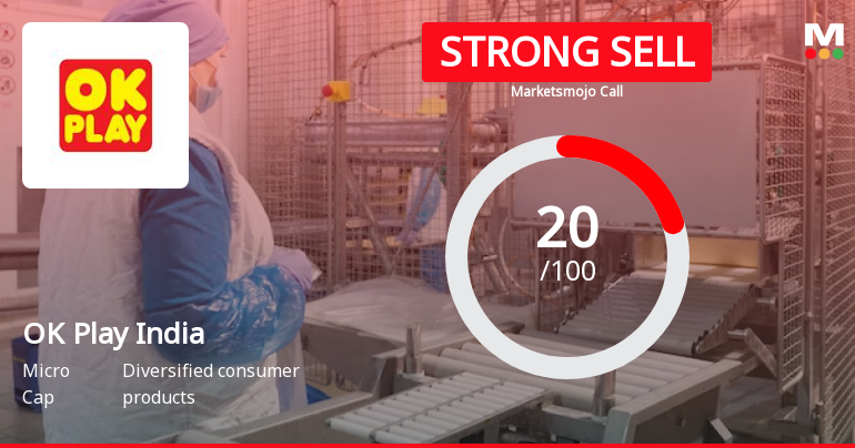 OK Play India Ltd is Rated Strong Sell