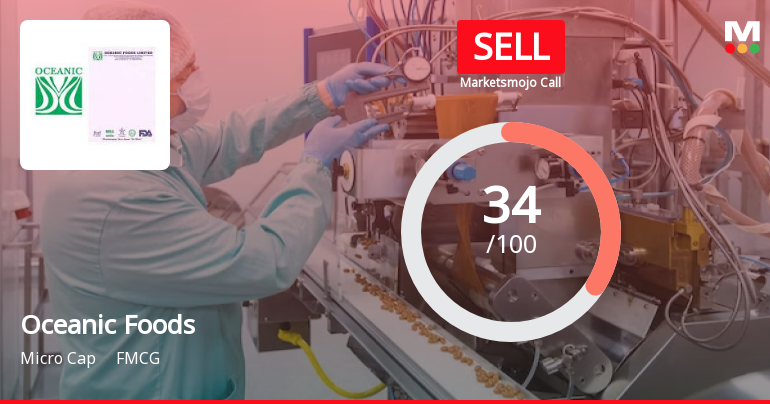 Oceanic Foods Ltd Upgraded to Sell on Technical Improvement and Valuation Appeal