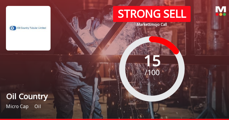 Oil Country Tubular Ltd is Rated Strong Sell