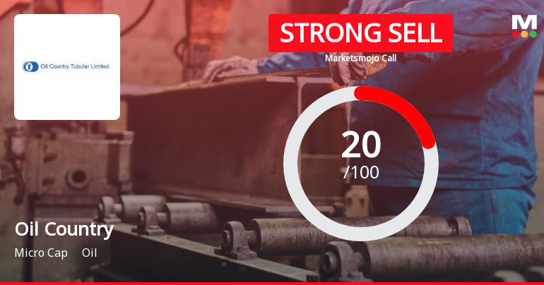 Oil Country Tubular Ltd is Rated Strong Sell