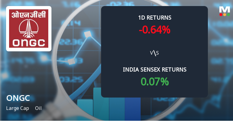 ONGC Sees Sharp Open Interest Surge Amid Rising Investor Participation and Mixed Price Action
