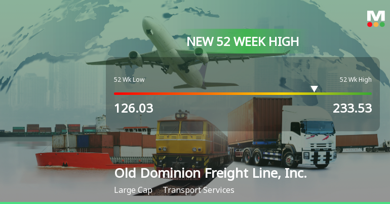 1 News Article Image Old Dominion Freight Line Hits New 52-Week High at $233.53