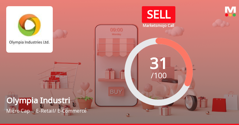 Olympia Industries Ltd Upgraded to Sell on Technical Improvements Despite Weak Fundamentals