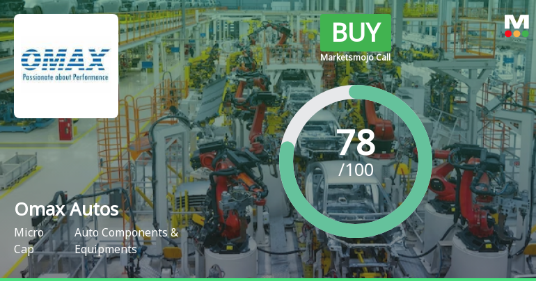 Omax Autos Ltd Upgraded to Buy on Strong Financials and Technical Momentum