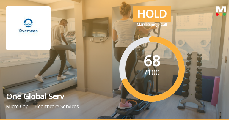 One Global Service Provider Ltd Downgraded to Hold on Valuation Concerns Despite Strong Financials