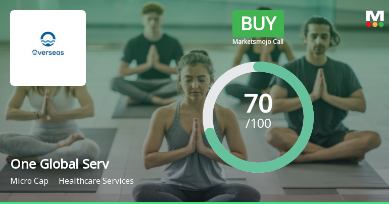 One Global Service Provider Ltd Upgraded to Buy on Strong Financials and Valuation Shift