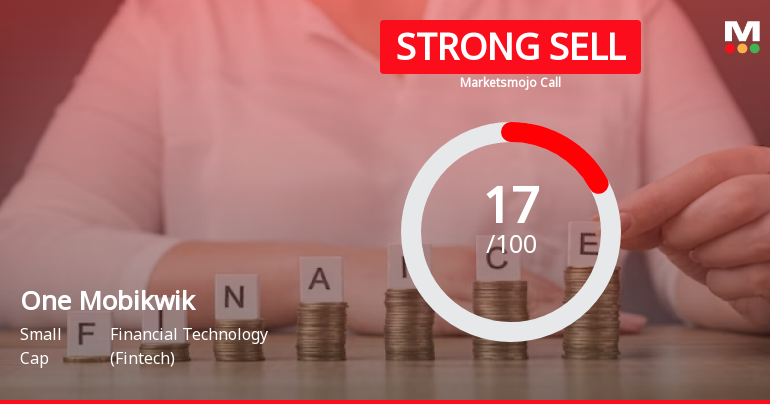 One Mobikwik Systems Ltd is Rated Strong Sell