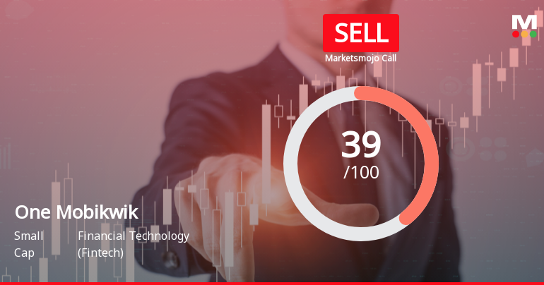 One Mobikwik Systems Ltd Upgraded to Sell on Technical Improvements Despite Weak Fundamentals