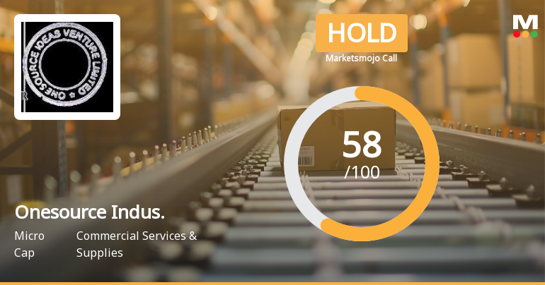 Onesource Industries & Ventures Ltd Upgraded to Hold on Technical and Financial Strength
