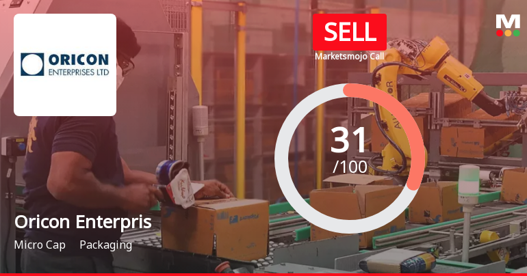 Oricon Enterprises Ltd Upgraded to Sell on Technical Improvement Despite Weak Fundamentals