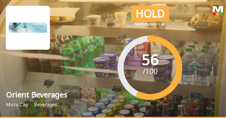 Orient Beverages Ltd Upgraded to Hold by MarketsMOJO on Improving Technicals and Financials