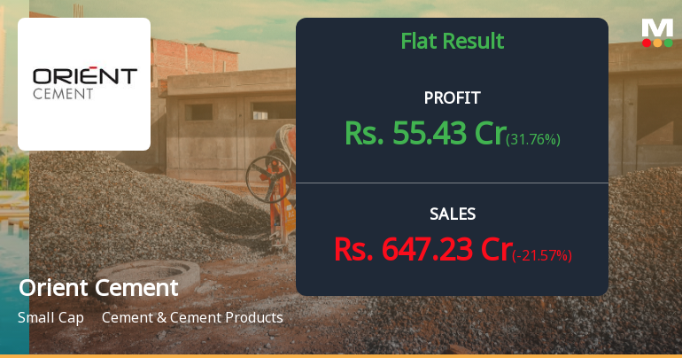 Orient Cement Q4 FY26: Sharp Profit Recovery Masks Persistent Volume Pressures