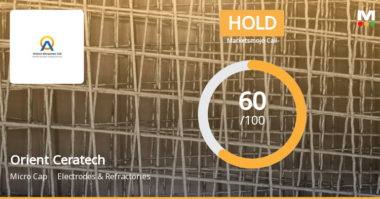 Orient Ceratech Ltd is Rated Hold by MarketsMOJO