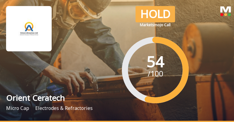Orient Ceratech Ltd is Rated Hold