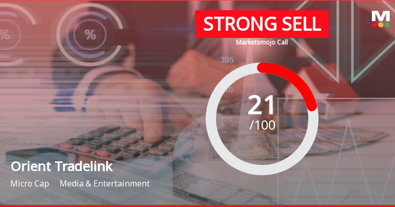 Orient Tradelink Ltd is Rated Strong Sell