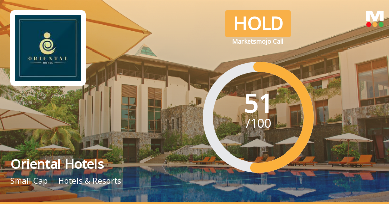 Oriental Hotels Ltd Upgraded to Hold as Technicals Improve Amid Mixed Financial Signals