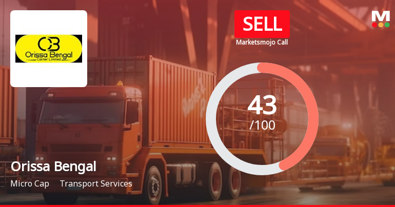Orissa Bengal Carrier Ltd is Rated Sell