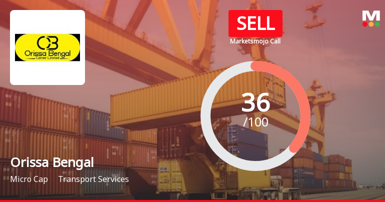 Orissa Bengal Carrier Ltd is Rated Sell