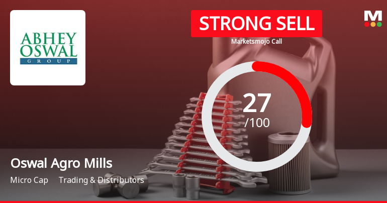Oswal Agro Mills Ltd is Rated Strong Sell