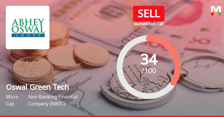 Oswal Green Tech Ltd is Rated Sell by MarketsMOJO