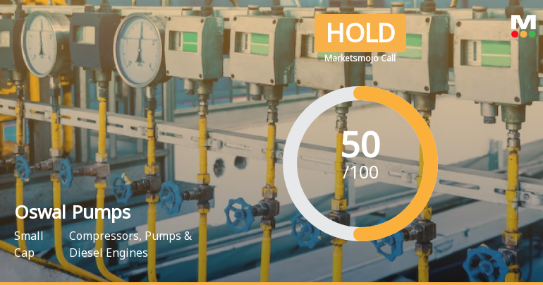 Oswal Pumps Ltd is Rated Hold by MarketsMOJO