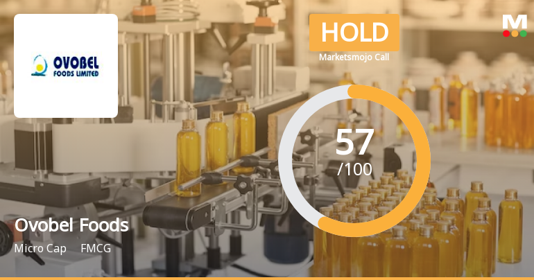 Ovobel Foods Ltd is Rated Hold
