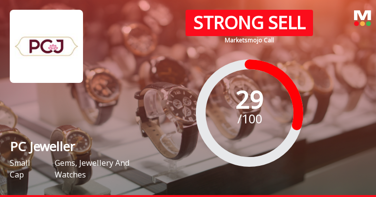 PC Jeweller Ltd Downgraded to Strong Sell Amid Mixed Financial Signals