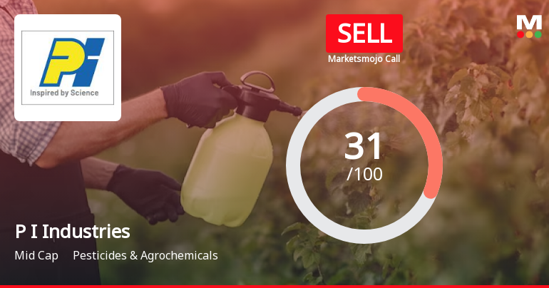 P I Industries Ltd is Rated Sell by MarketsMOJO