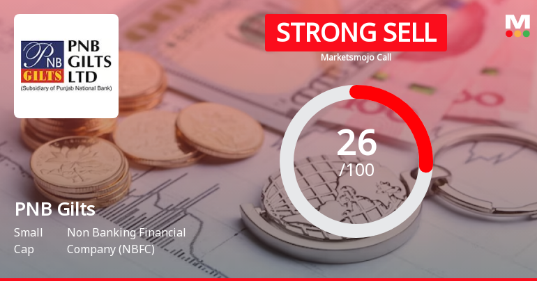 PNB Gilts Ltd is Rated Strong Sell