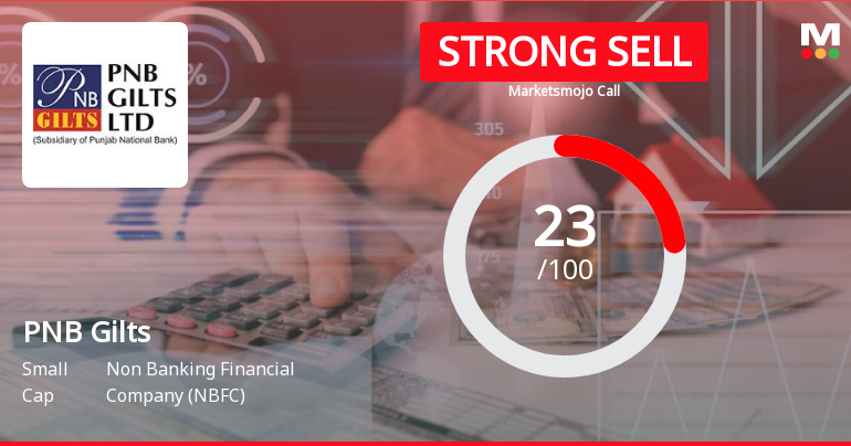 PNB Gilts Ltd is Rated Strong Sell
