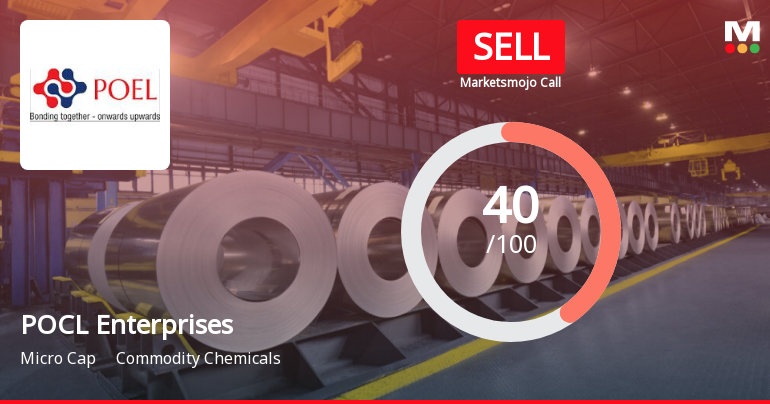 POCL Enterprises Ltd is Rated Sell