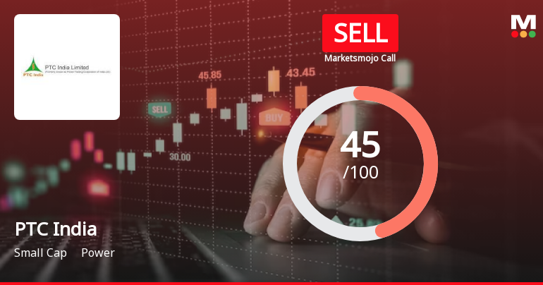 PTC India Ltd is Rated Sell by MarketsMOJO