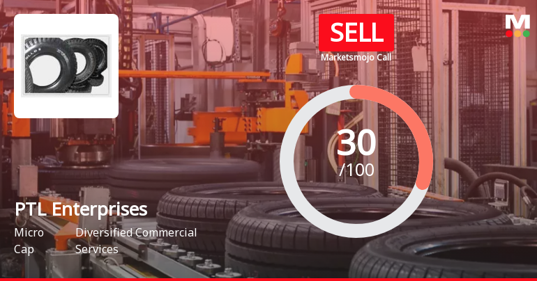 PTL Enterprises Ltd is Rated Sell