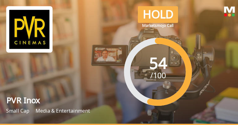 PVR Inox Ltd Upgraded to Hold by MarketsMOJO on Improving Fundamentals