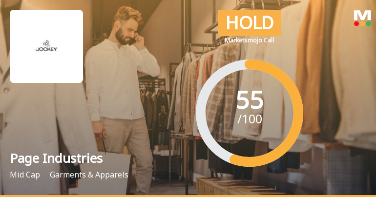 Page Industries Ltd is Rated Hold