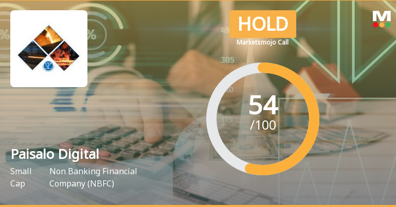 Paisalo Digital Ltd is Rated Hold by MarketsMOJO
