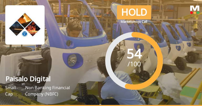 Paisalo Digital Ltd Upgraded to Hold by MarketsMOJO on Improved Technicals and Financials