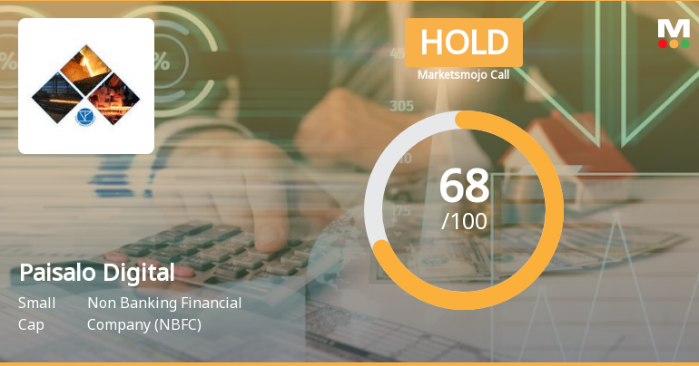 Paisalo Digital Ltd is Rated Hold by MarketsMOJO