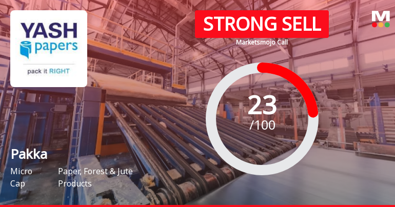 Pakka Ltd is Rated Strong Sell