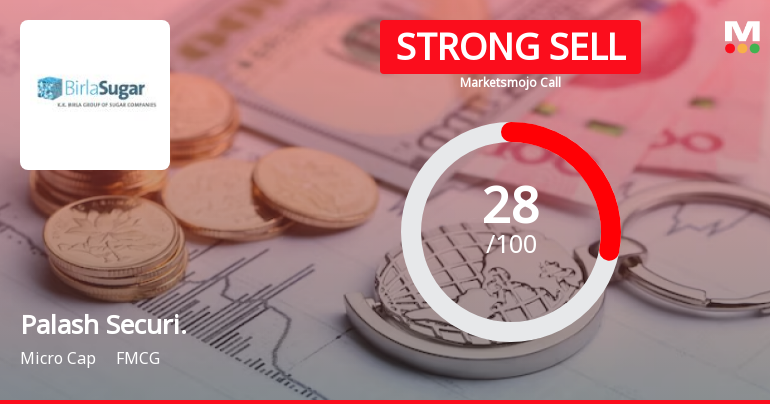 Palash Securities Ltd is Rated Strong Sell