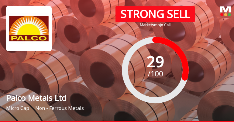 Palco Metals Ltd Downgraded to Strong Sell Amid Bearish Technicals and Mixed Financial Signals